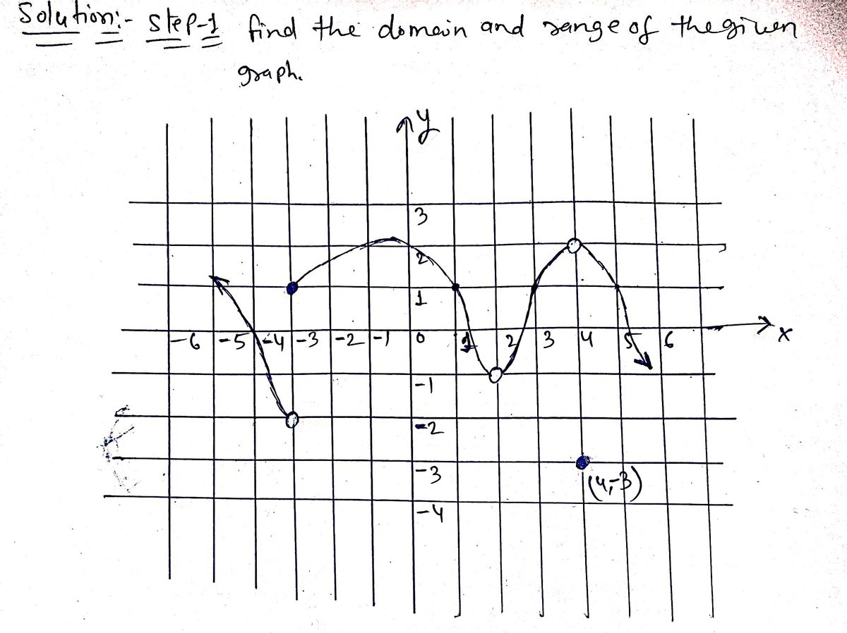 Calculus homework question answer, step 1, image 1